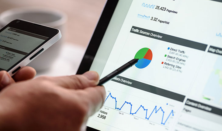 Automated marketing solutions